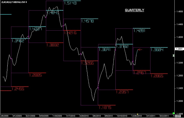 Click to Enlarge

Name: S & L  LEVELS 14 Jan. 24, 2011 17.22.jpg
Size: 75 KB