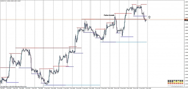 Click to Enlarge

Name: eurchf.jpg
Size: 117 KB