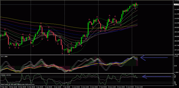 Click to Enlarge

Name: eurjpy25012011.gif
Size: 38 KB