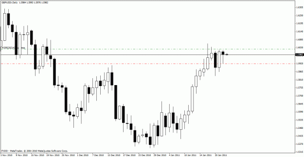 Click to Enlarge

Name: gbp.gif
Size: 18 KB