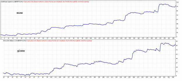 Click to Enlarge

Name: results.GIF
Size: 23 KB