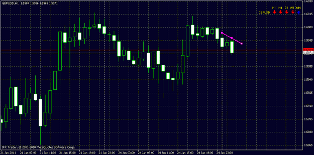 Click to Enlarge

Name: gbp usd   1 h 25 1.gif
Size: 20 KB