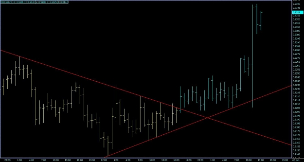 Click to Enlarge

Name: 60 min. AUD A0-FX.jpg
Size: 83 KB