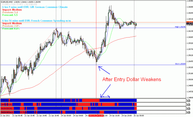 Click to Enlarge

Name: eurusd_m15_1_24_11_2.gif
Size: 27 KB