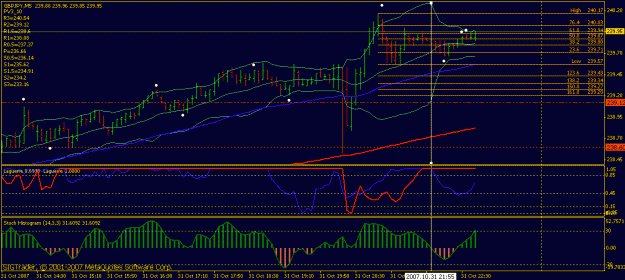 Click to Enlarge

Name: gbp-jpy-m5.gif
Size: 21 KB