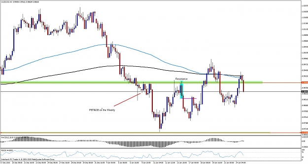 Click to Enlarge

Name: audcadww44.jpg
Size: 115 KB