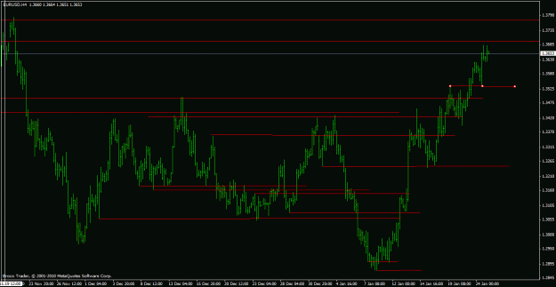 Click to Enlarge

Name: eurusd h4 4_00 1_25_2011.gif
Size: 19 KB