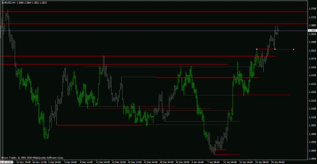 Click to Enlarge

Name: eurusd h4 4_00 1_25_2011.gif
Size: 19 KB