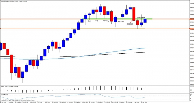 Click to Enlarge

Name: audcadww.jpg
Size: 93 KB