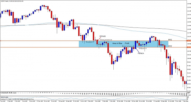 Click to Enlarge

Name: usdjpy24.jpg
Size: 106 KB