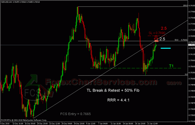 Click to Enlarge

Name: nzdusd fcs.gif
Size: 25 KB