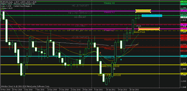 Click to Enlarge

Name: 1d eur.gif
Size: 21 KB