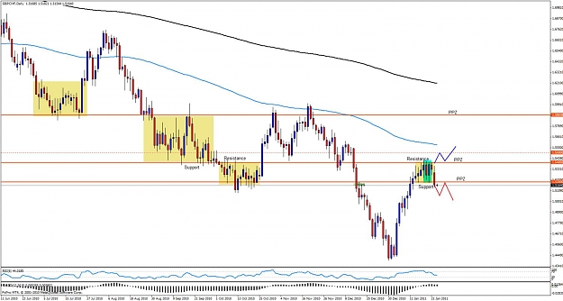 Click to Enlarge

Name: gbpchf24a.jpg
Size: 121 KB