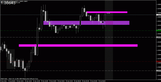 Click to Enlarge

Name: chart 1.gif
Size: 23 KB