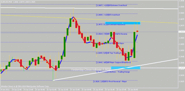 Click to Enlarge

Name: 15m eur.gif
Size: 16 KB