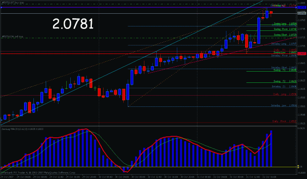 Click to Enlarge

Name: gbp1031prenews.gif
Size: 28 KB