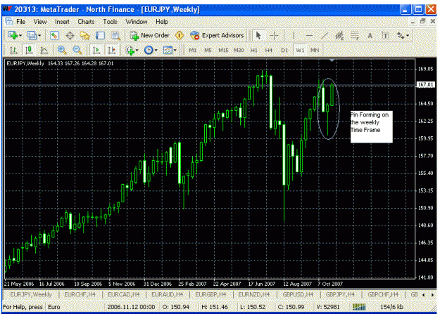 Click to Enlarge

Name: eur jpy weekly.gif
Size: 32 KB