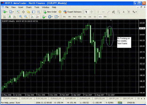 Click to Enlarge

Name: eur jpy weekly.gif
Size: 32 KB
