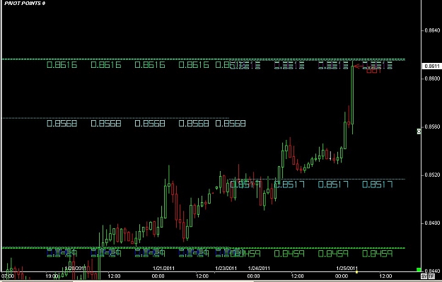 Click to Enlarge

Name: S & L  LEVELS 14 Jan. 25, 2011 04.45.jpg
Size: 83 KB