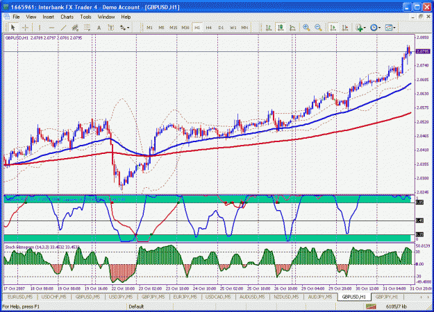 Click to Enlarge

Name: gbp1hr.gif
Size: 43 KB