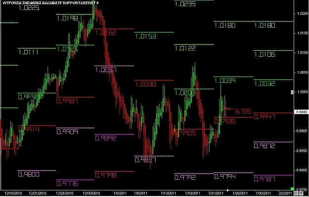 Click to Enlarge

Name: S & L  LEVELS 19 Jan. 25, 2011 05.07.jpg
Size: 111 KB