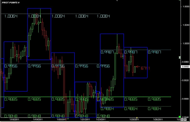 Click to Enlarge

Name: S & L  LEVELS 20 Jan. 25, 2011 05.08.jpg
Size: 95 KB