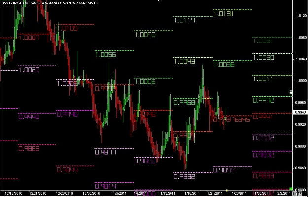 Click to Enlarge

Name: S & L  LEVELS 22 Jan. 25, 2011 05.14.jpg
Size: 115 KB