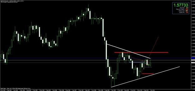 Click to Enlarge

Name: chart2.jpg
Size: 80 KB