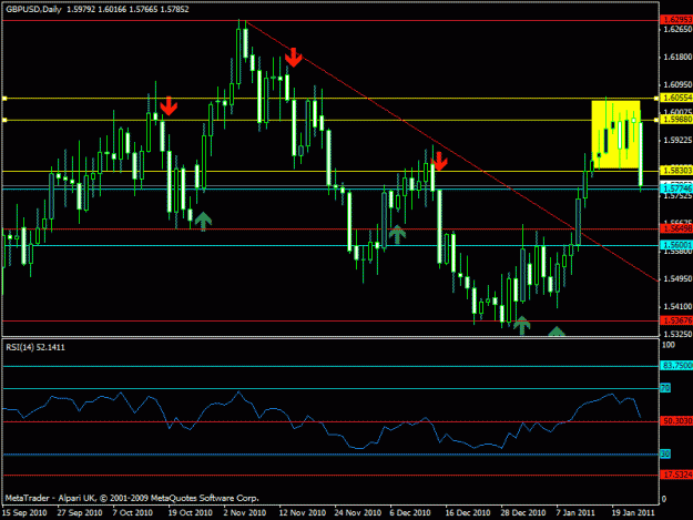 Click to Enlarge

Name: gpbusd - fall daily.gif
Size: 20 KB
