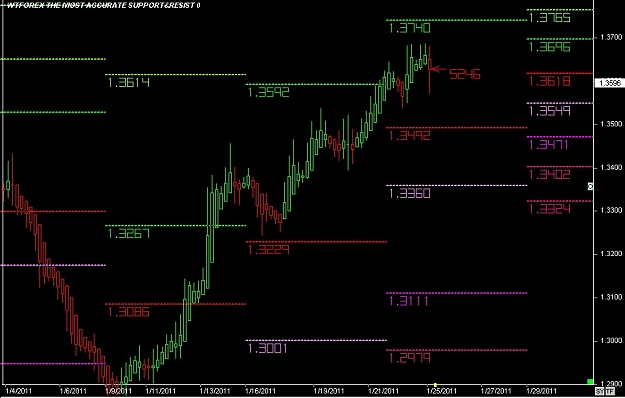 Click to Enlarge

Name: S & L  LEVELS 24 Jan. 25, 2011 05.32.jpg
Size: 89 KB