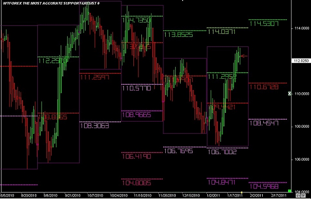 Click to Enlarge

Name: S & L  LEVELS 26 Jan. 25, 2011 05.46.jpg
Size: 109 KB