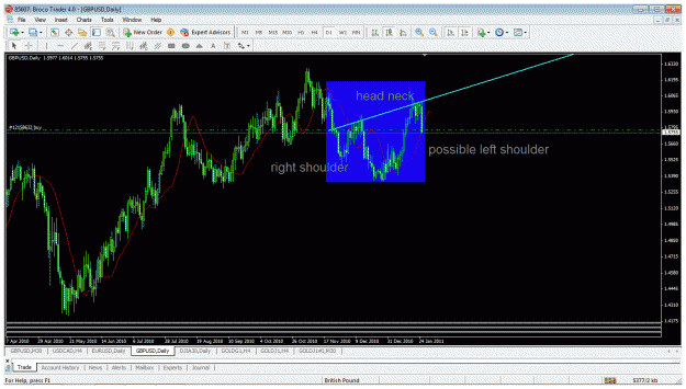 Click to Enlarge

Name: reversal head and shoulder.gif
Size: 47 KB