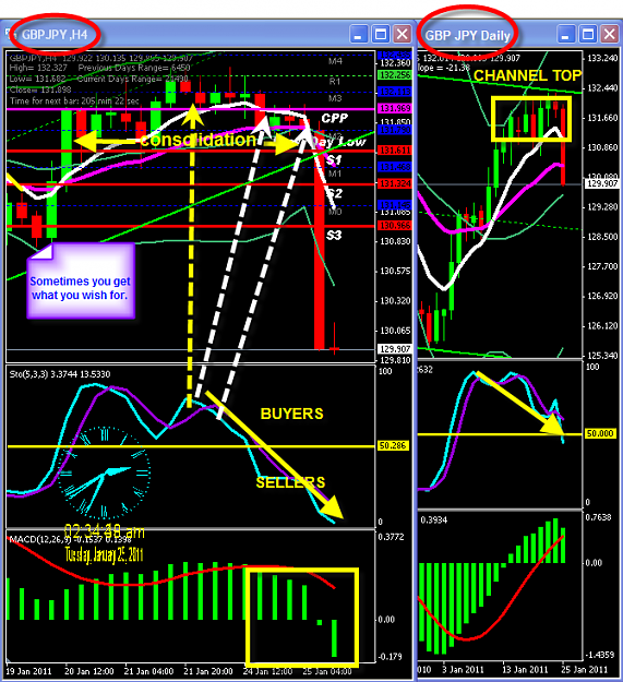 Click to Enlarge

Name: MONDAY CHART.png
Size: 81 KB