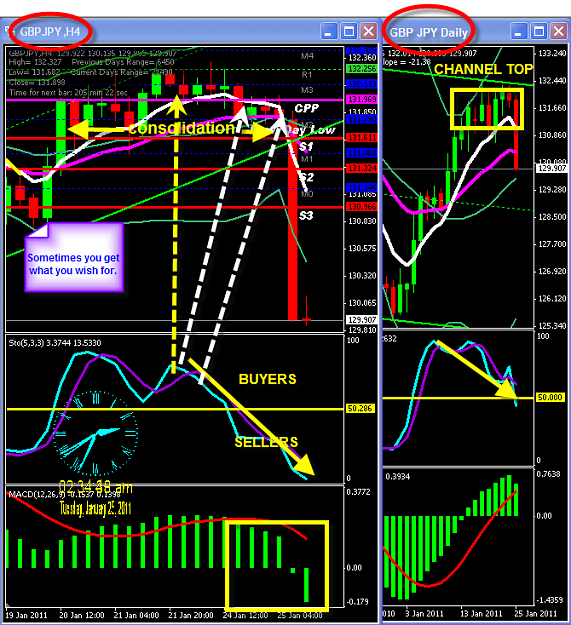 Click to Enlarge

Name: MONDAY CHART.png
Size: 81 KB