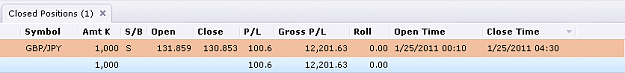Click to Enlarge

Name: MONDAY SUMMARY.png
Size: 7 KB
