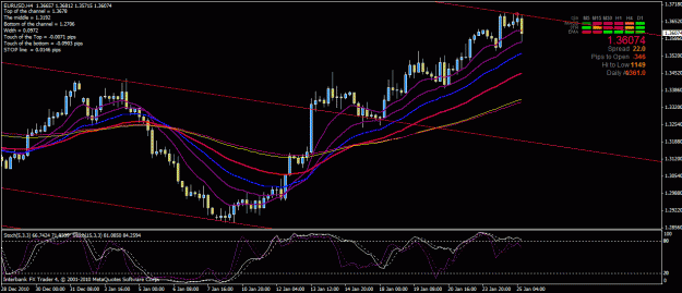 Click to Enlarge

Name: eur usd.gif
Size: 30 KB