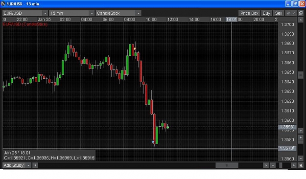 Click to Enlarge

Name: chart1.JPG
Size: 122 KB