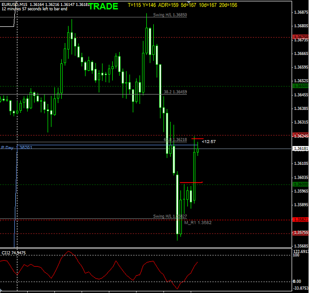 Click to Enlarge

Name: 25th Jan EU Piv 1.PNG
Size: 37 KB