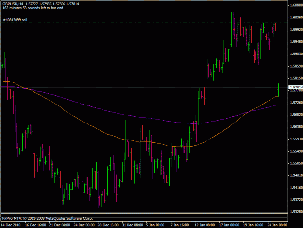 Click to Enlarge

Name: 2011_01_25_gbpusd.gif
Size: 17 KB