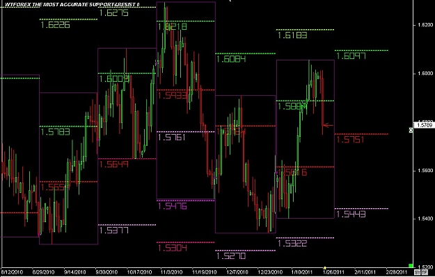 Click to Enlarge

Name: S & L  LEVELS 30 Jan. 25, 2011 06.30.jpg
Size: 103 KB