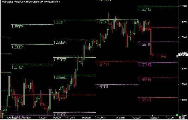 Click to Enlarge

Name: S & L  LEVELS 31 Jan. 25, 2011 06.31.jpg
Size: 96 KB