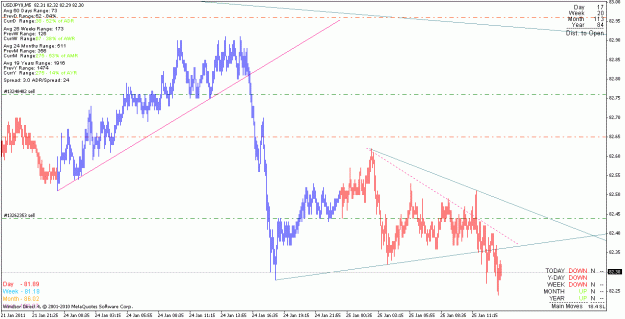 Click to Enlarge

Name: usdjpy_110125_m5.gif
Size: 23 KB