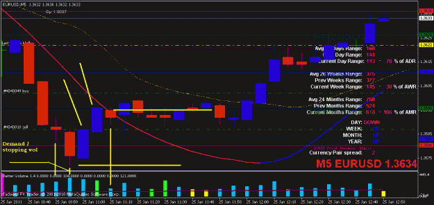 Click to Enlarge

Name: eurusd long.gif
Size: 21 KB