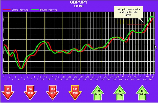 Click to Enlarge

Name: gbp_yen.jpg
Size: 121 KB