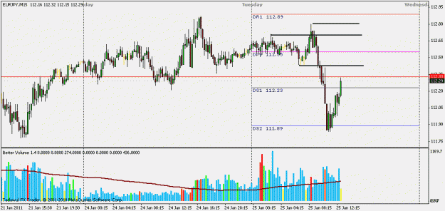 Click to Enlarge

Name: eurjpy 2b.gif
Size: 19 KB