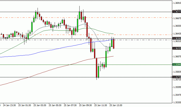 Click to Enlarge

Name: eurusd.gif
Size: 10 KB