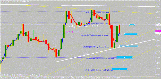 Click to Enlarge

Name: 1h eur.gif
Size: 17 KB