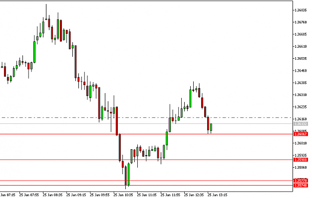 Click to Enlarge

Name: EURUSDM5.png
Size: 22 KB