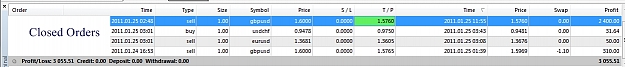 Click to Enlarge

Name: Closed Orders, 2011 January 25.jpg
Size: 109 KB