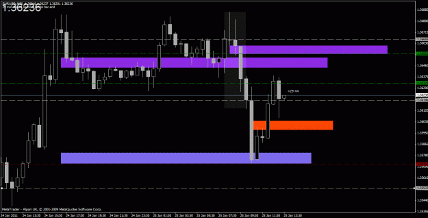Click to Enlarge

Name: chart 1.gif
Size: 23 KB